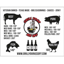 Load image into Gallery viewer, Meat Temperature Magnet
