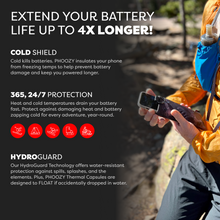 Load image into Gallery viewer, Apollo II Capsule - 4X Battery + Key Ring
