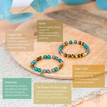 Load image into Gallery viewer, Powerhouse of Success - Trio of Stones Bracelet Bundle
