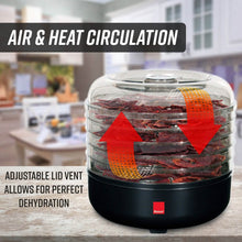 Load image into Gallery viewer, Ronco Beef Jerky Machine with 5 Stackable Trays
