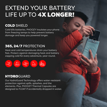 Load image into Gallery viewer, Apollo II + Antimicrobial
