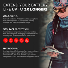 Load image into Gallery viewer, Apollo Thermal Phone Capsule - 3X Battery Life
