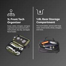 Load image into Gallery viewer, Tech Capsule - Organize &amp; Protect Gear
