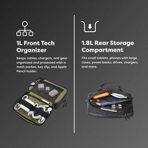 Tech Capsule