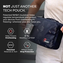 Load image into Gallery viewer, Tech Capsule - Organize &amp; Protect Gear
