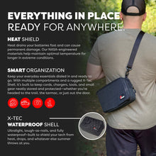 Load image into Gallery viewer, Tech Capsule - Organize &amp; Protect Gear
