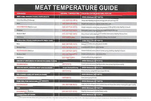 Digital Meat Thermometer with Dual Probes